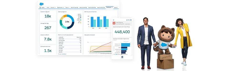 Salesforce Sales Cloud — The world's number 1 CRM