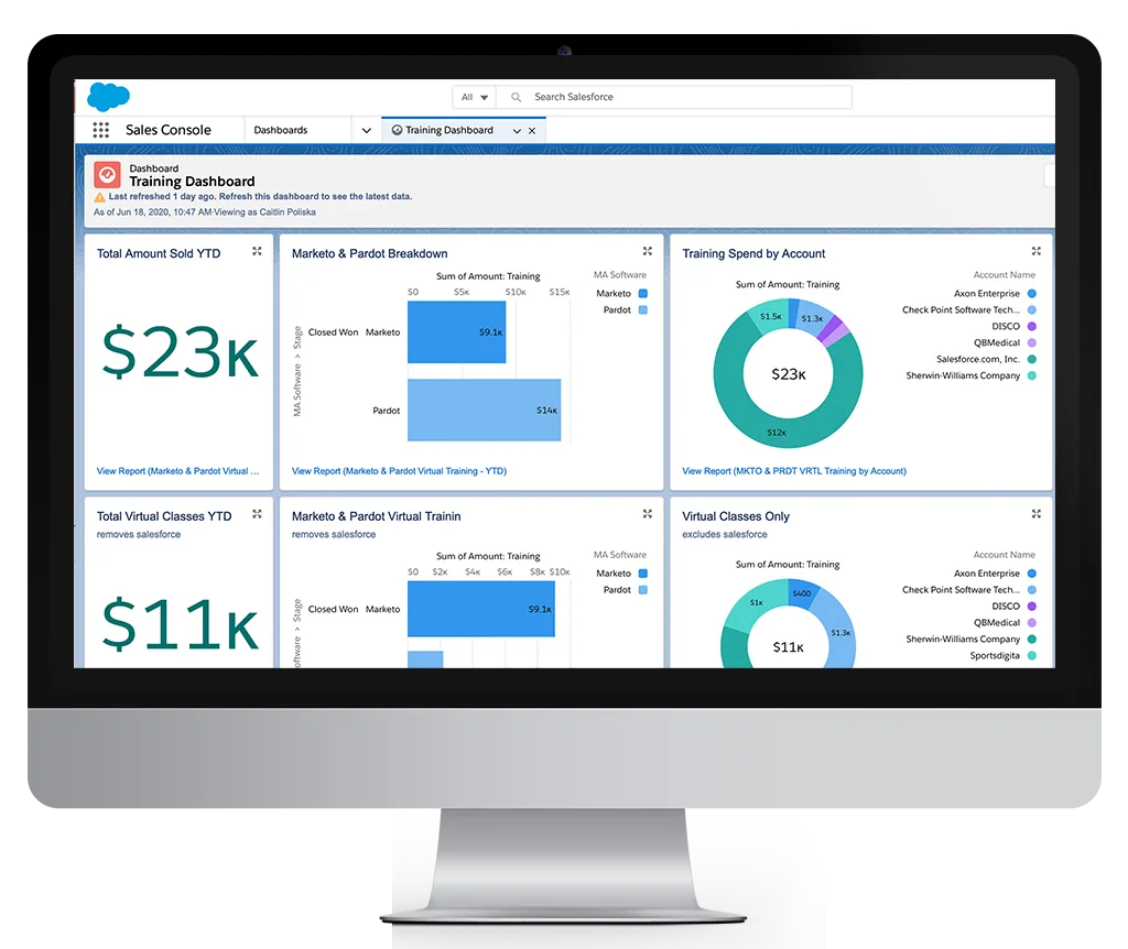 Salesforce Sales Cloud — Screenshots 3