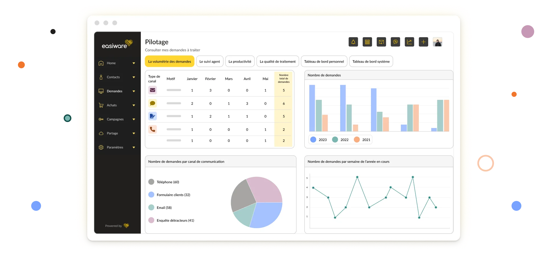 easiware — Screenshots 4