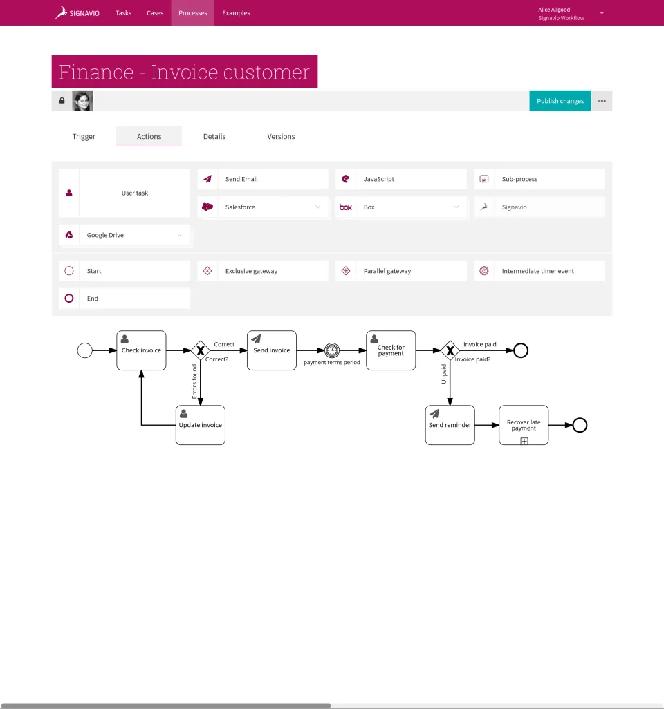Signavio — Screenshots 4