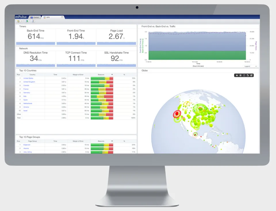 SOASTA Platform — Screenshots 1