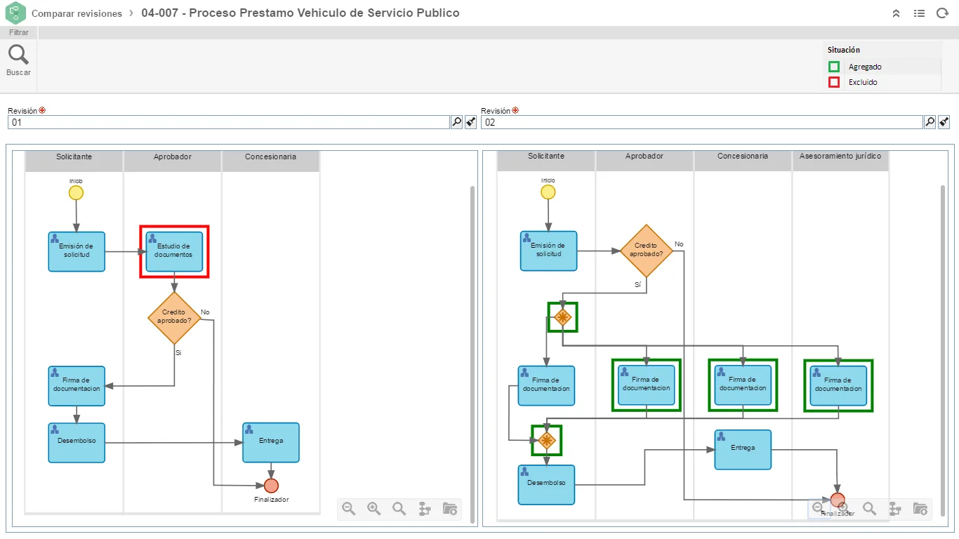 SoftExpert BPM — Screenshots 2