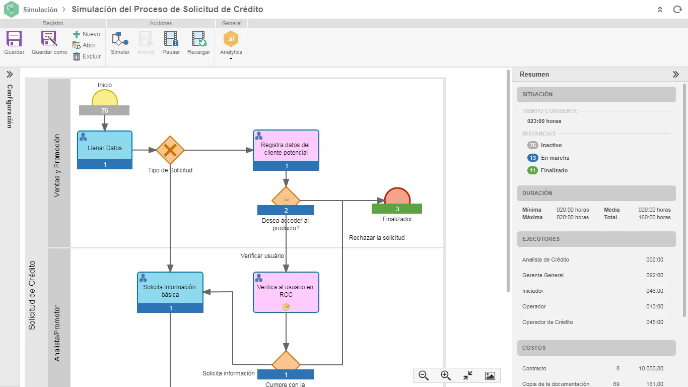 SoftExpert BPM — Screenshots 6