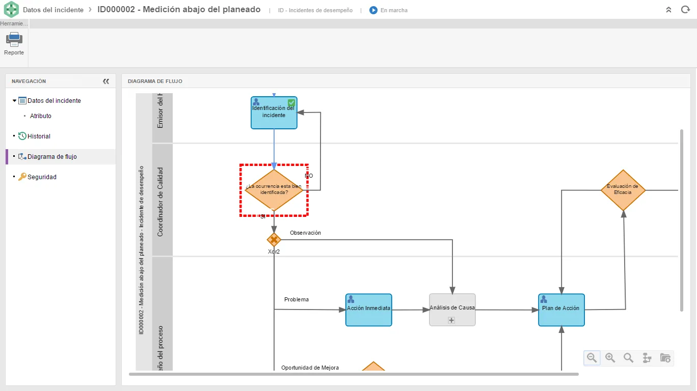 SoftExpert CPM — Screenshots 4