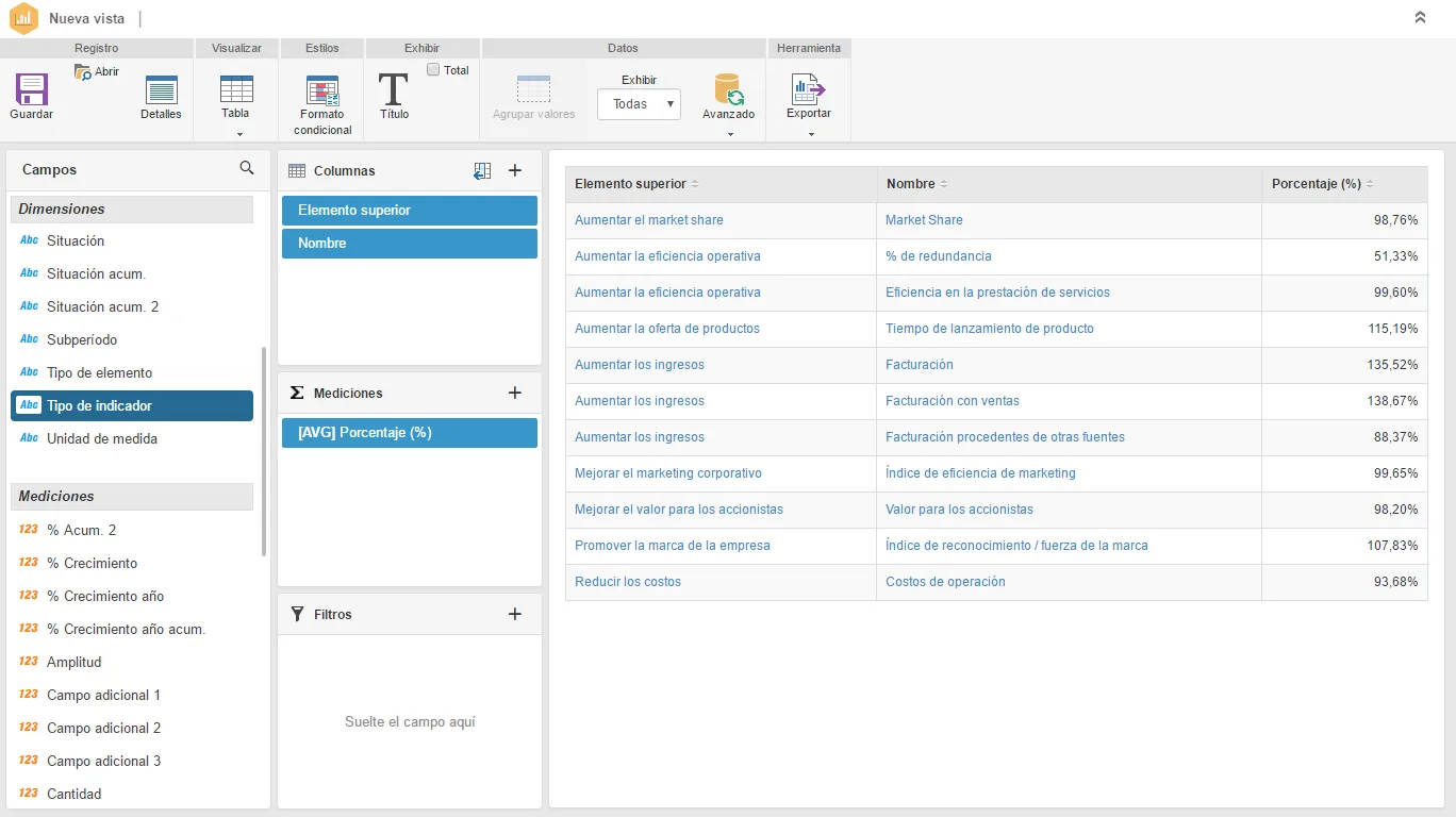 SoftExpert CPM — Screenshots 6