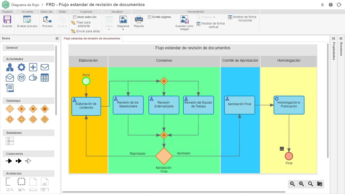 SoftExpert ECM — Screenshots 2