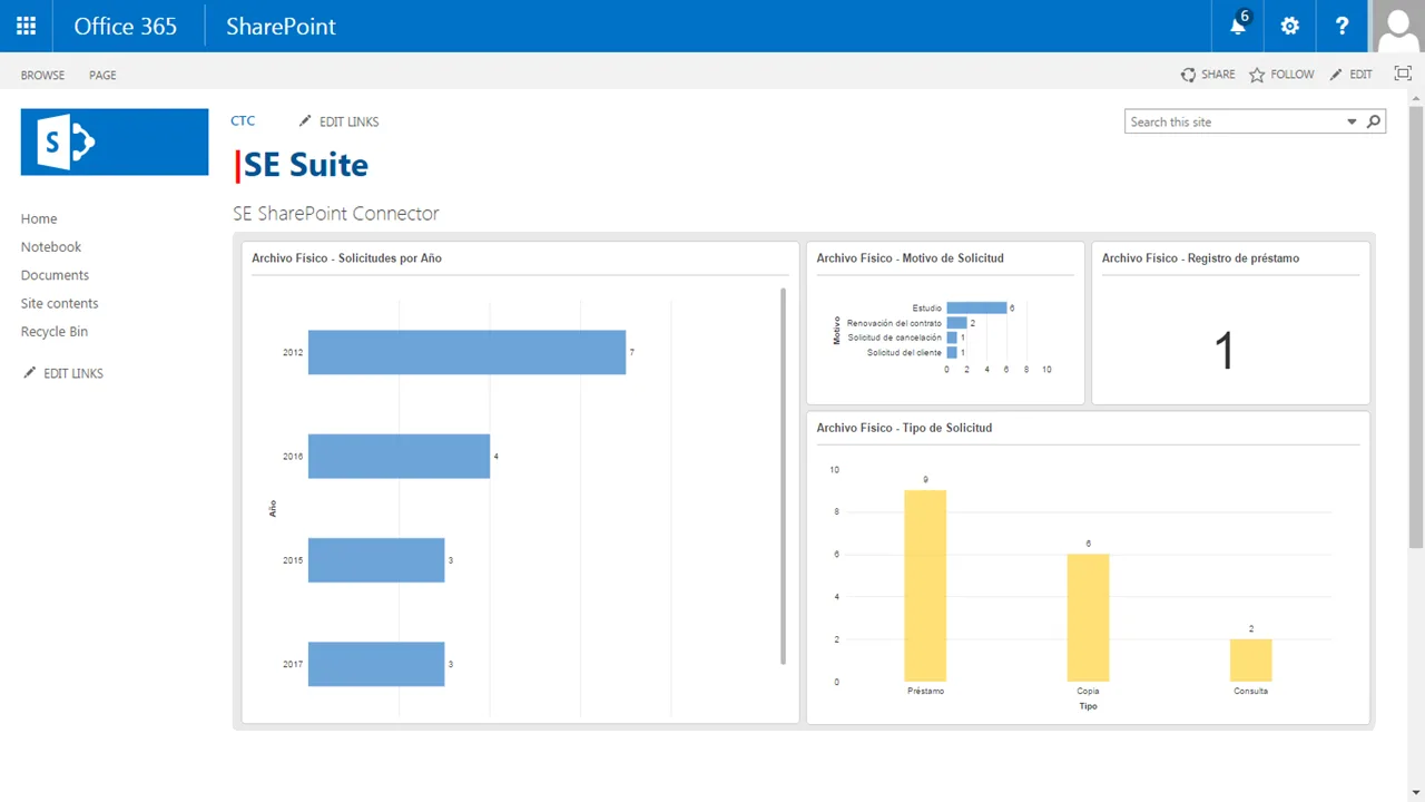 SoftExpert ECM — Screenshots 6