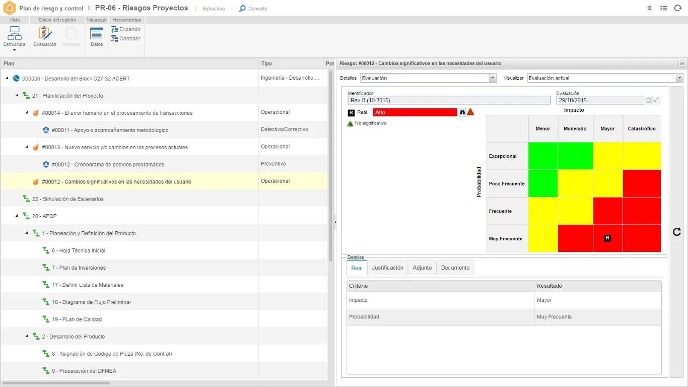 SoftExpert PPM — Screenshots 2