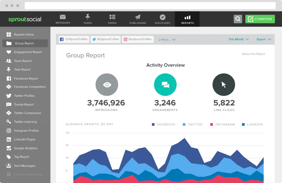 Sprout Social — Screenshots 2