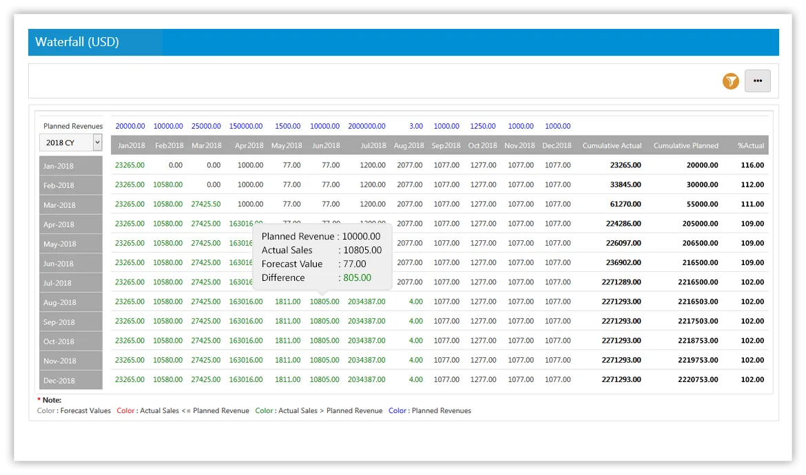 SutiCRM — Screenshots 6