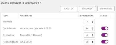 Oodrive Save — Screenshots 1