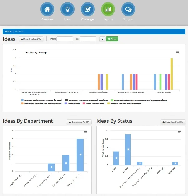thinkchange — Screenshots 5