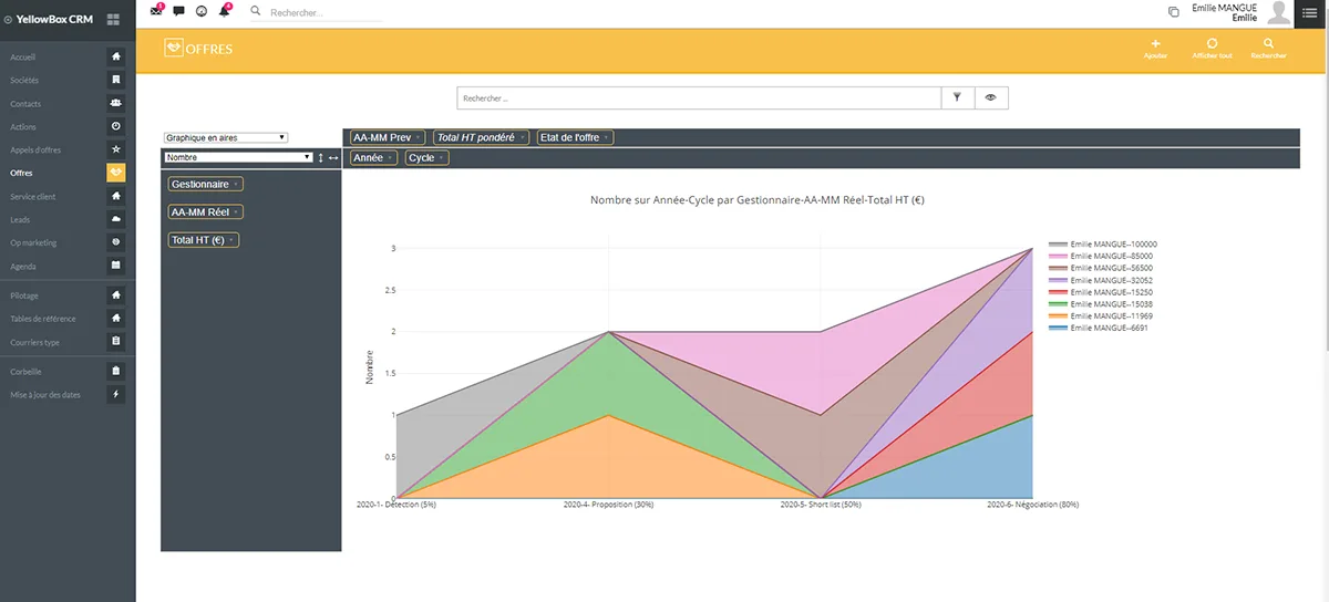 YellowBox CRM — Screenshots 7