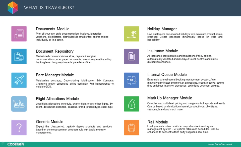 TravelBox — Screenshots 5