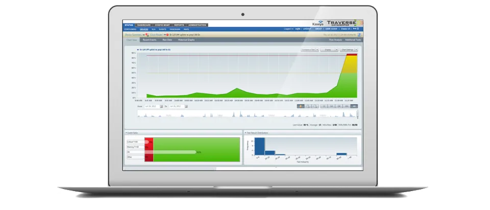 Traverse Monitoring — Screenshots 3