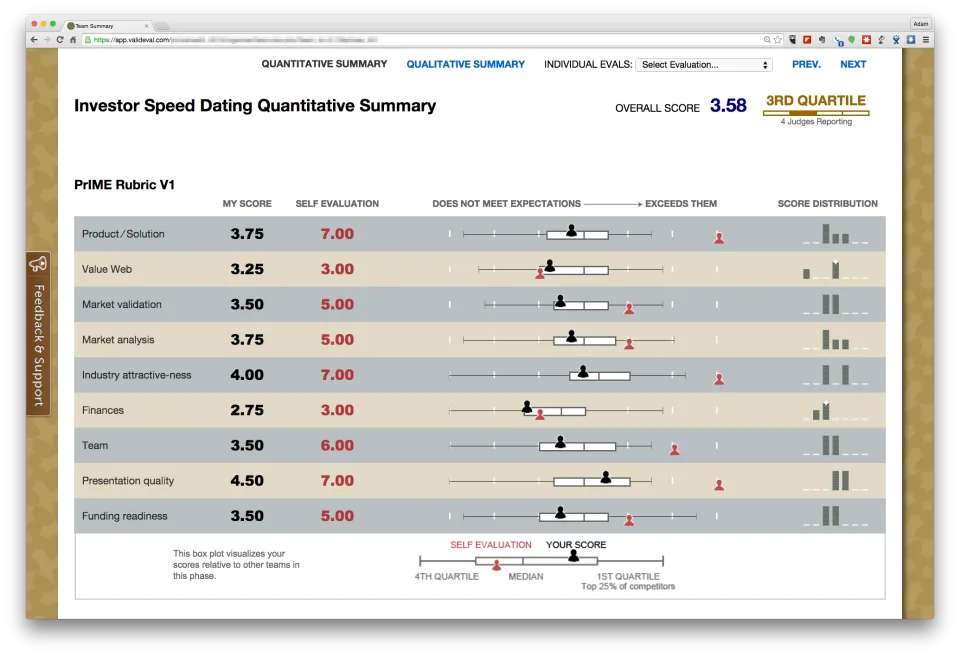 Valid Eval — Screenshots 1