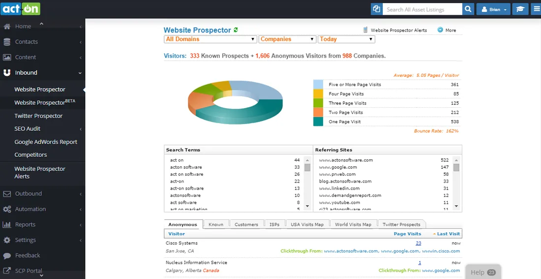 Act-On — Advanced Marketing Automation for Growth