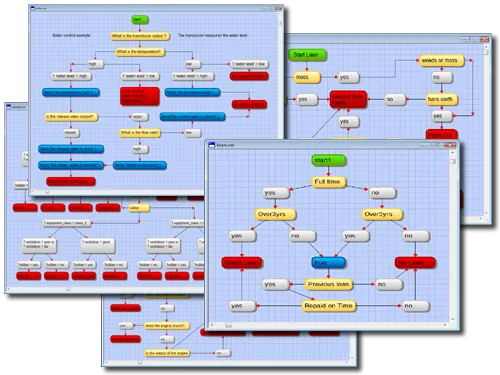 VisiRule — Screenshots 1