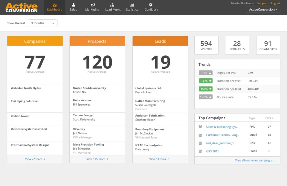 ActiveConversion — Screenshots 1