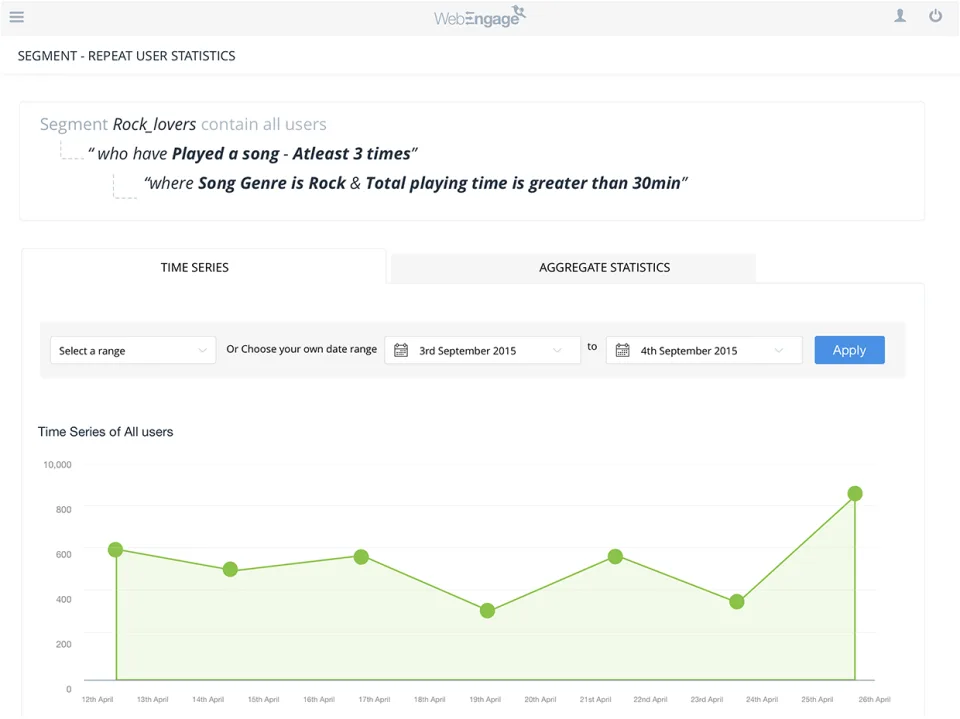 WebEngage — Screenshots 4