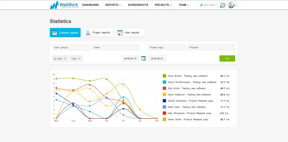 WebWork Time Tracker — Screenshots 4