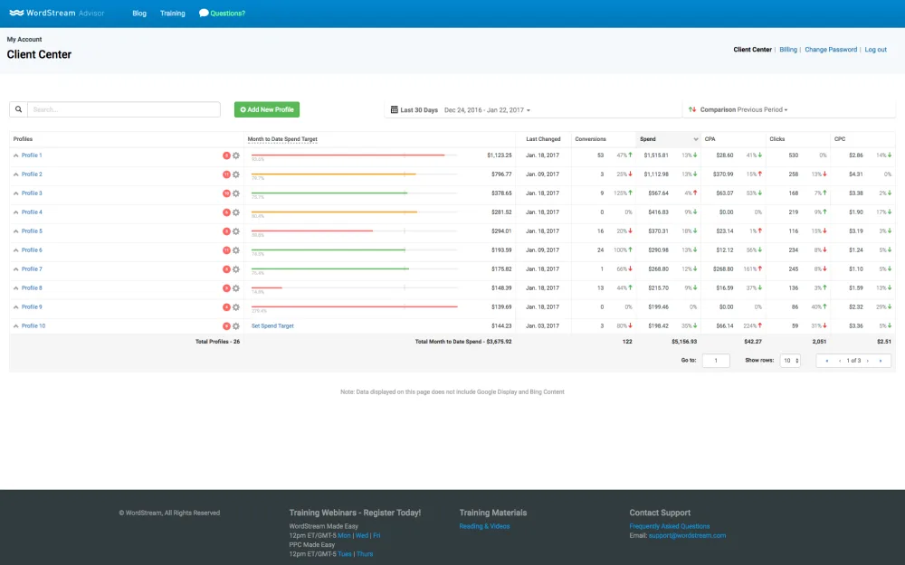WordStream advisor — Optimize Your PPC Campaigns with Powerful Insights