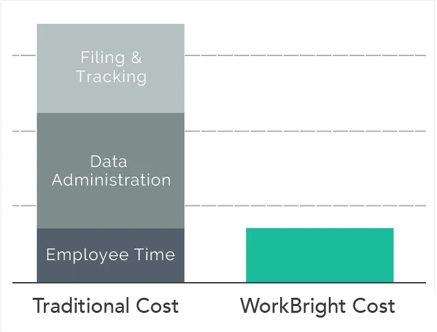 WorkBright — Screenshots 2