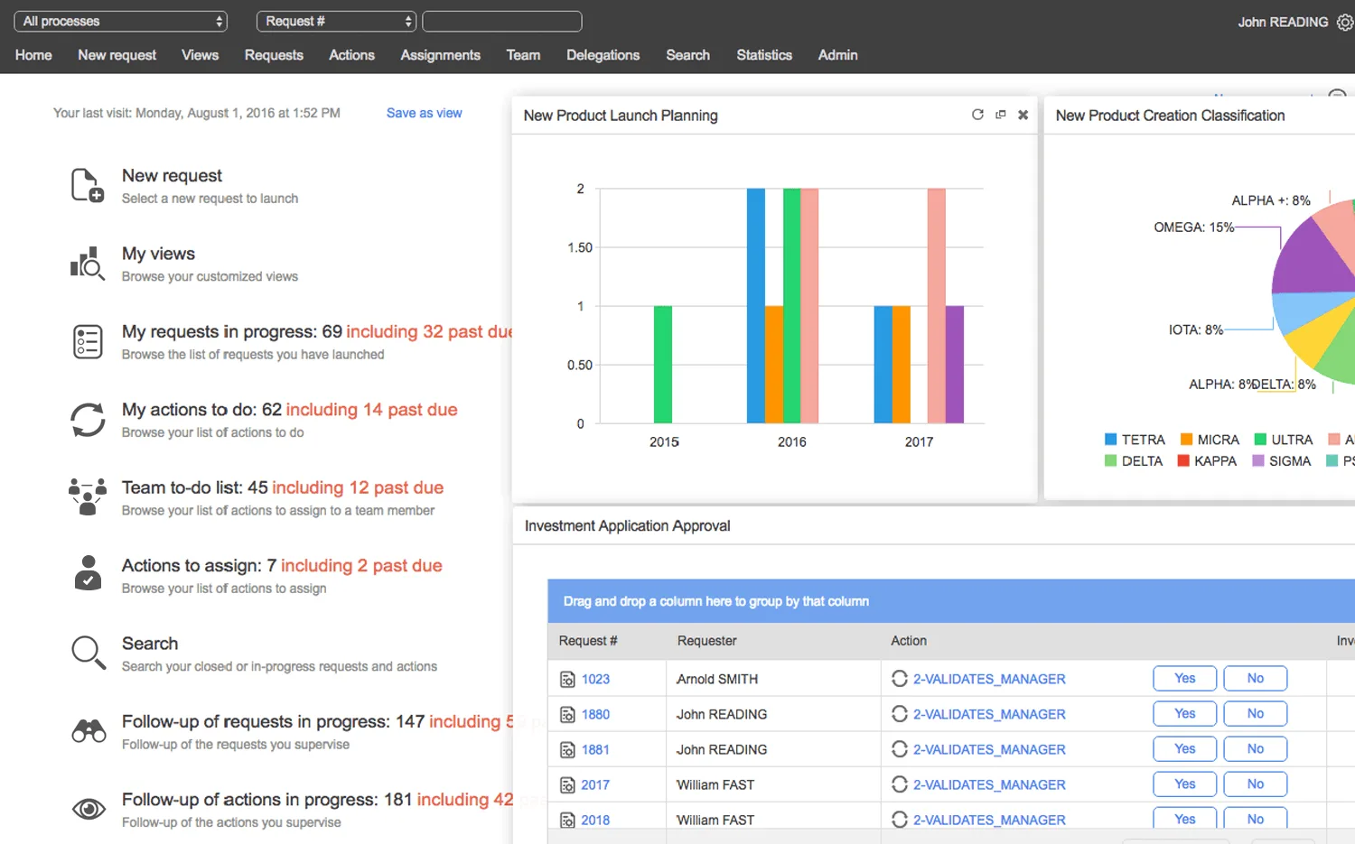 WorkflowGen — Screenshots 2