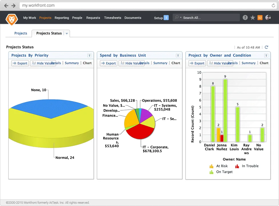 Adobe Workfront — Screenshots 1