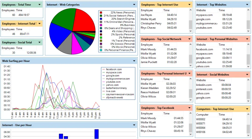 WorkTime Corporate — Screenshots 1