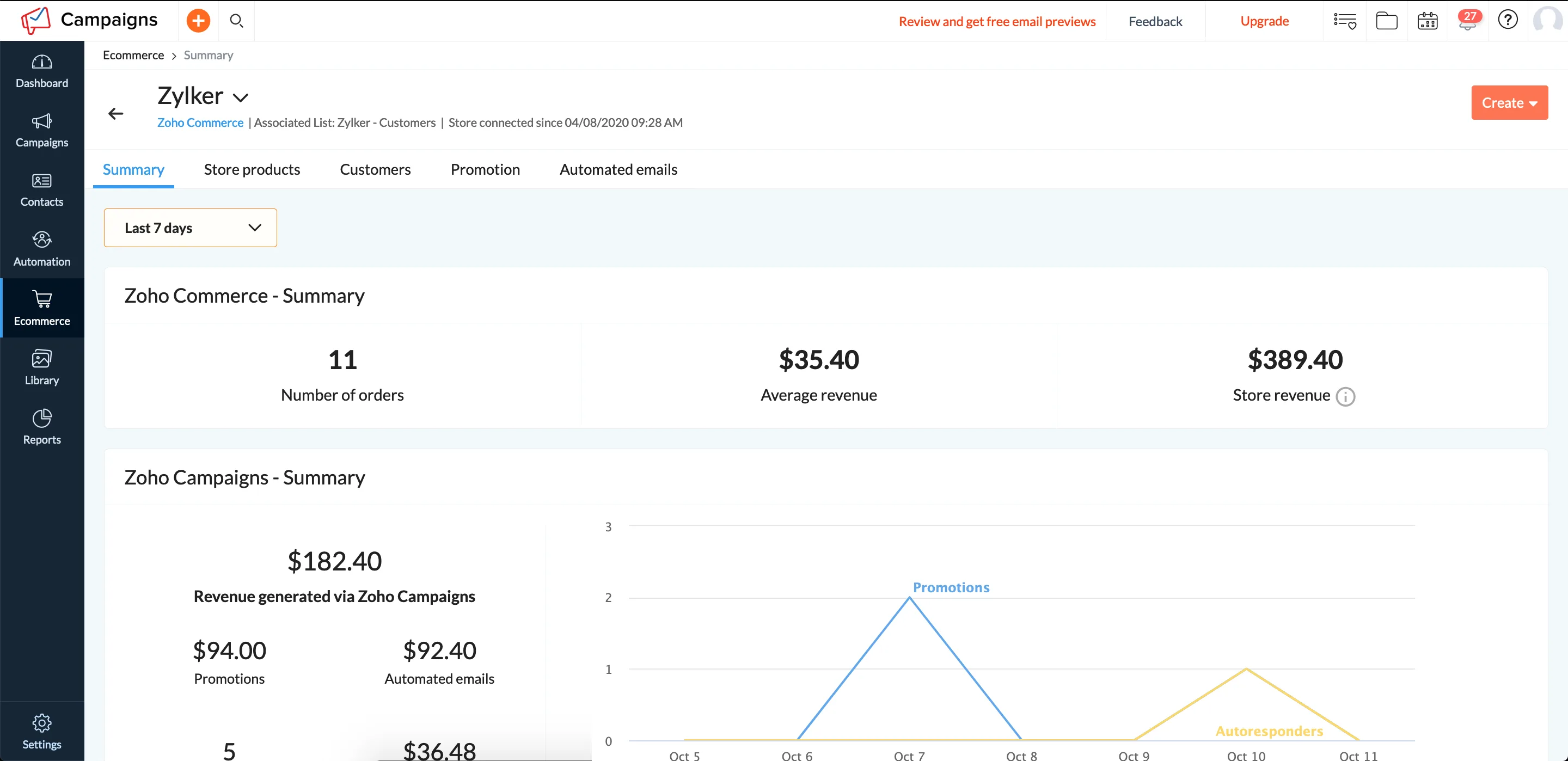 Zoho Campaigns — Screenshots 2