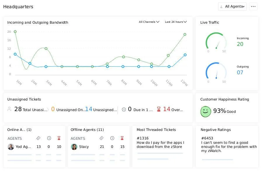 Zoho Desk — Screenshots 6