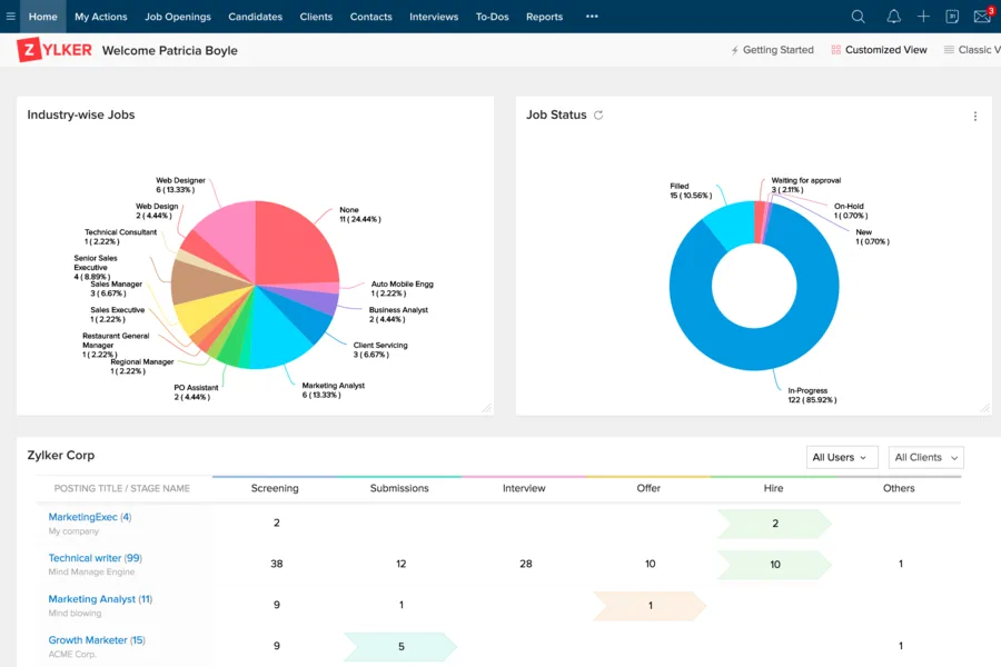 Zoho Recruit — An all-in-one recruitment management platform in the cloud