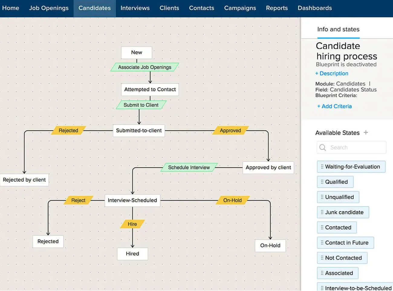 Zoho Recruit — Screenshots 3