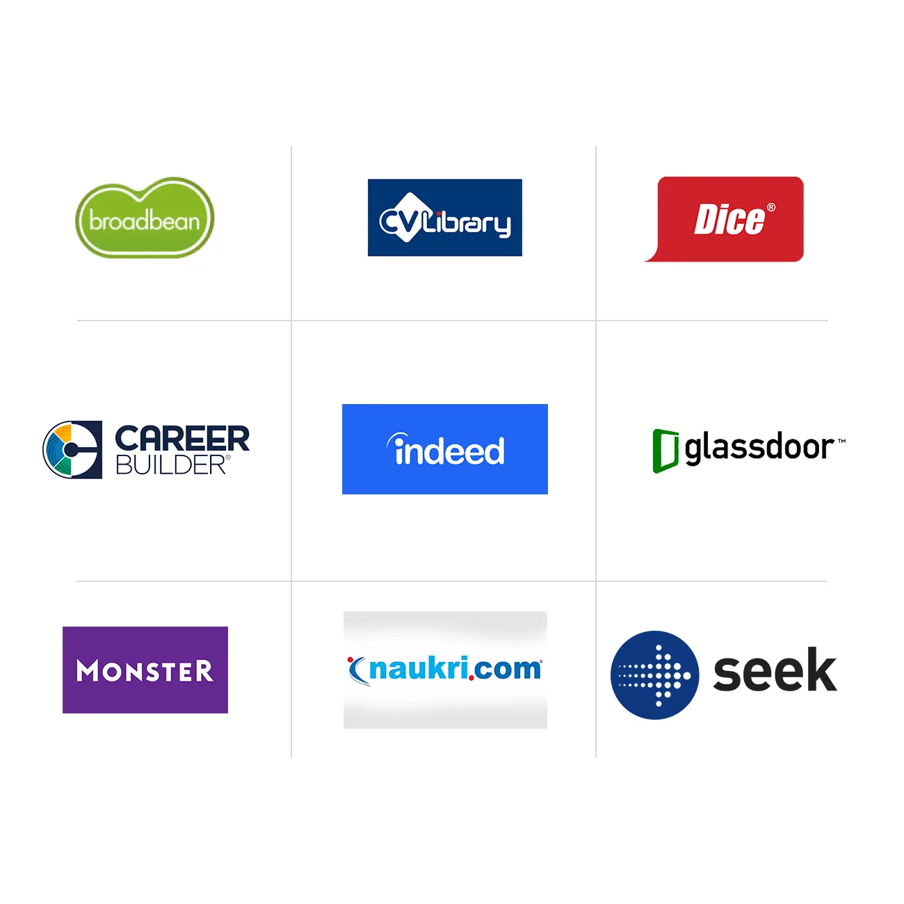 Zoho Recruit — Screenshots 7
