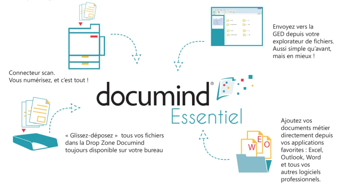 documind — Screenshots 1