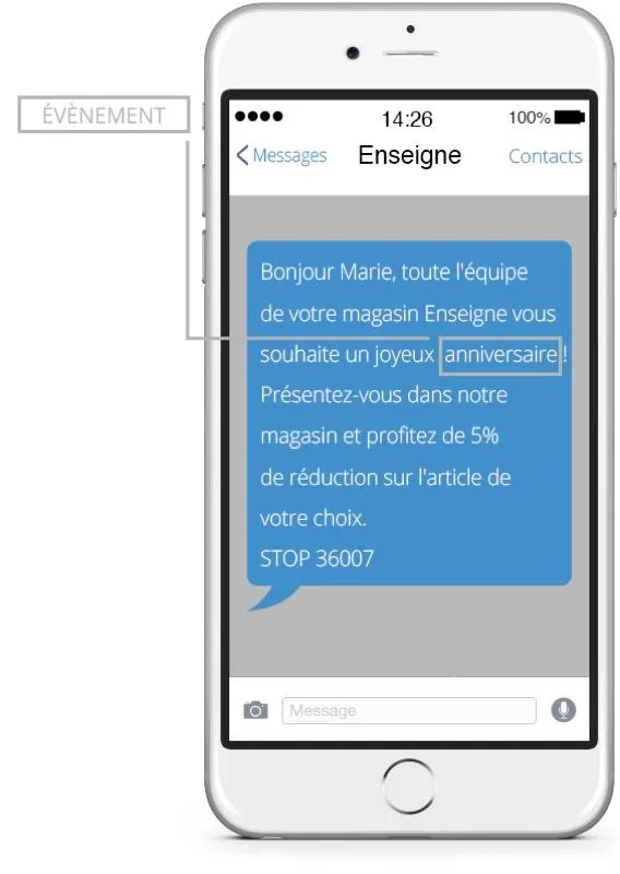 iSendPro Telecom — Screenshots 9