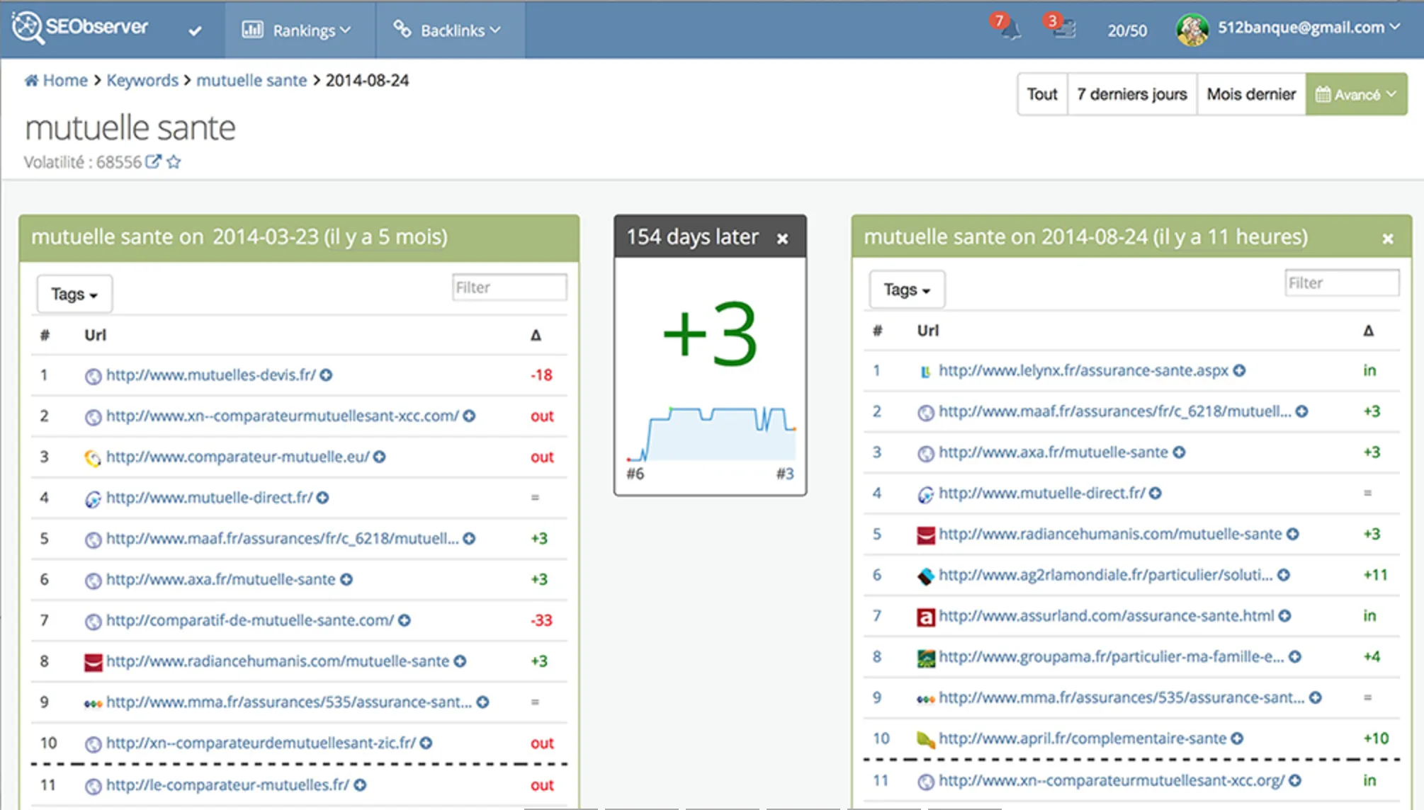 SEObserver — Screenshots 5