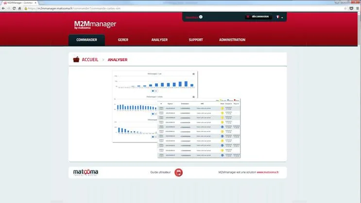 Le M2MManager — Screenshots 4