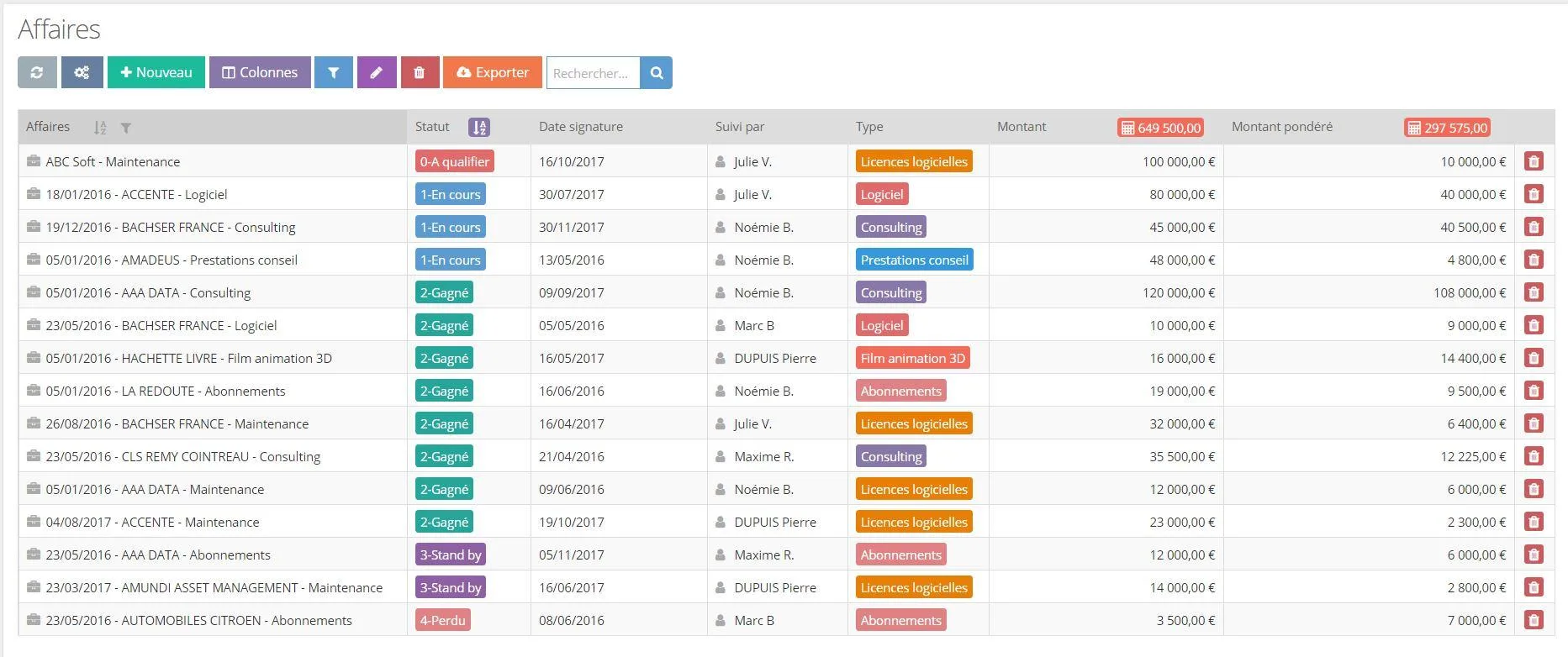 Youday CRM — Screenshots 4