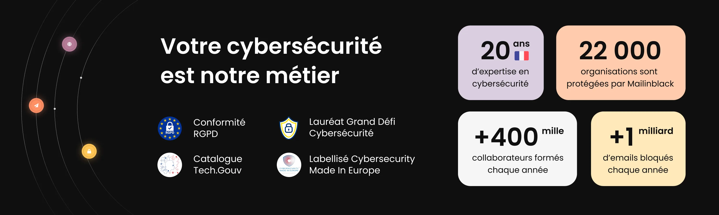 Mailinblack — French messaging protection solution