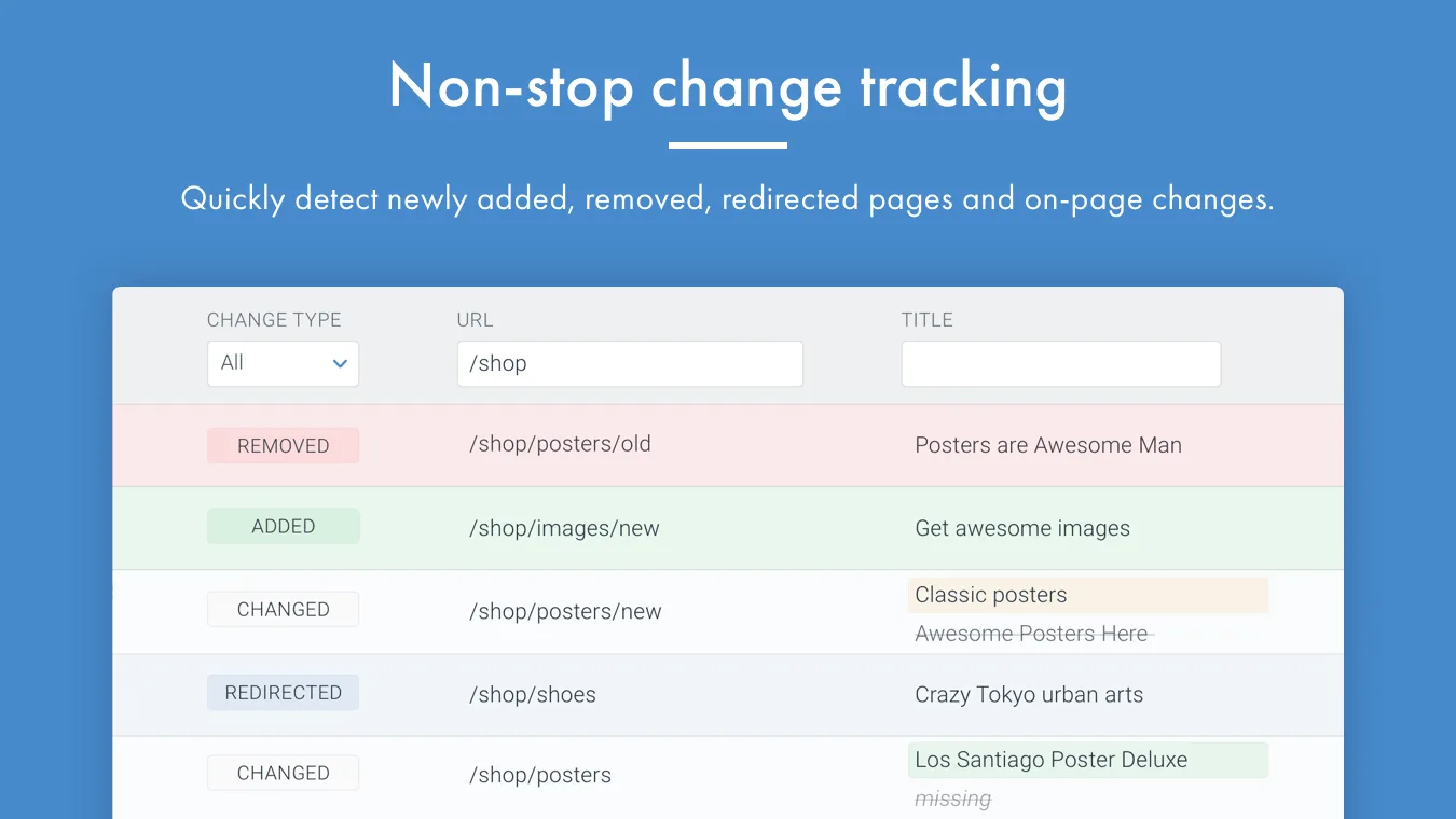 ContentKing — Screenshots 2