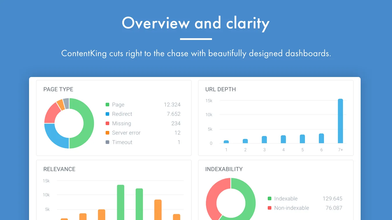 ContentKing — Screenshots 3