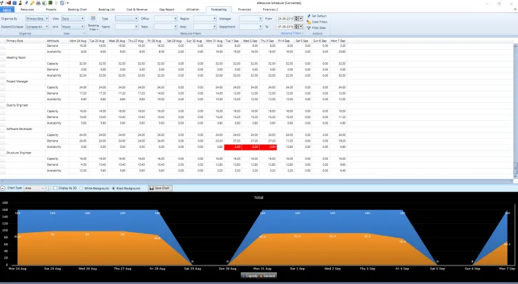 eResource Scheduler — Screenshots 1