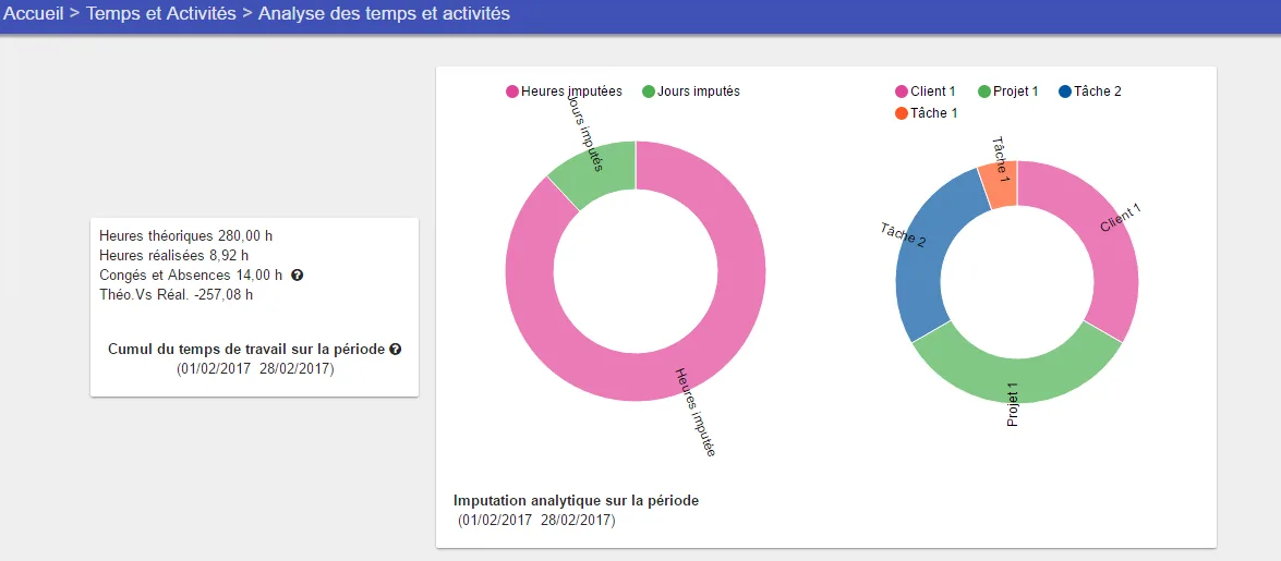 Azuneed RH - Gestion des temps — Screenshots 4