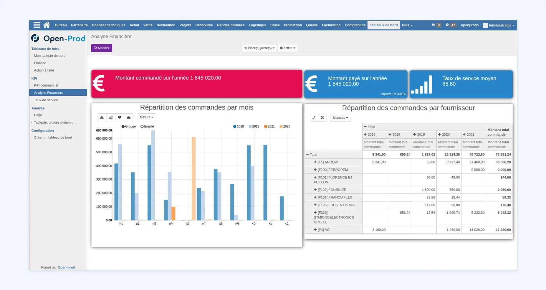 ERP Open-Prod — Captures d'écran 5