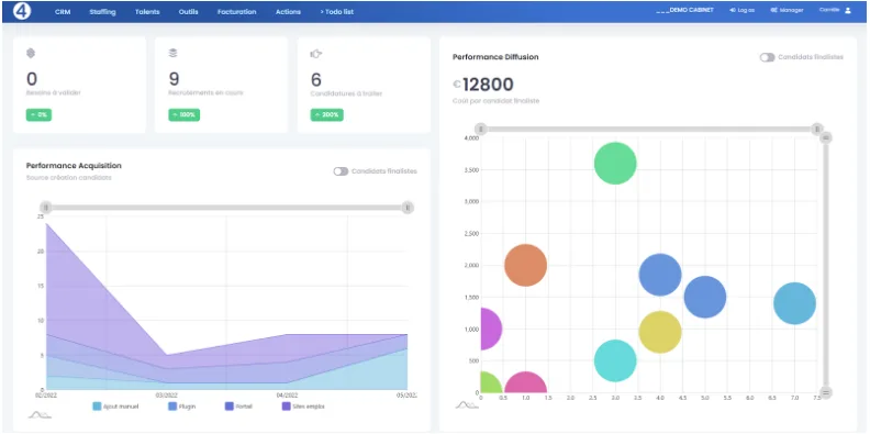 Tool4staffing — Screenshots 1