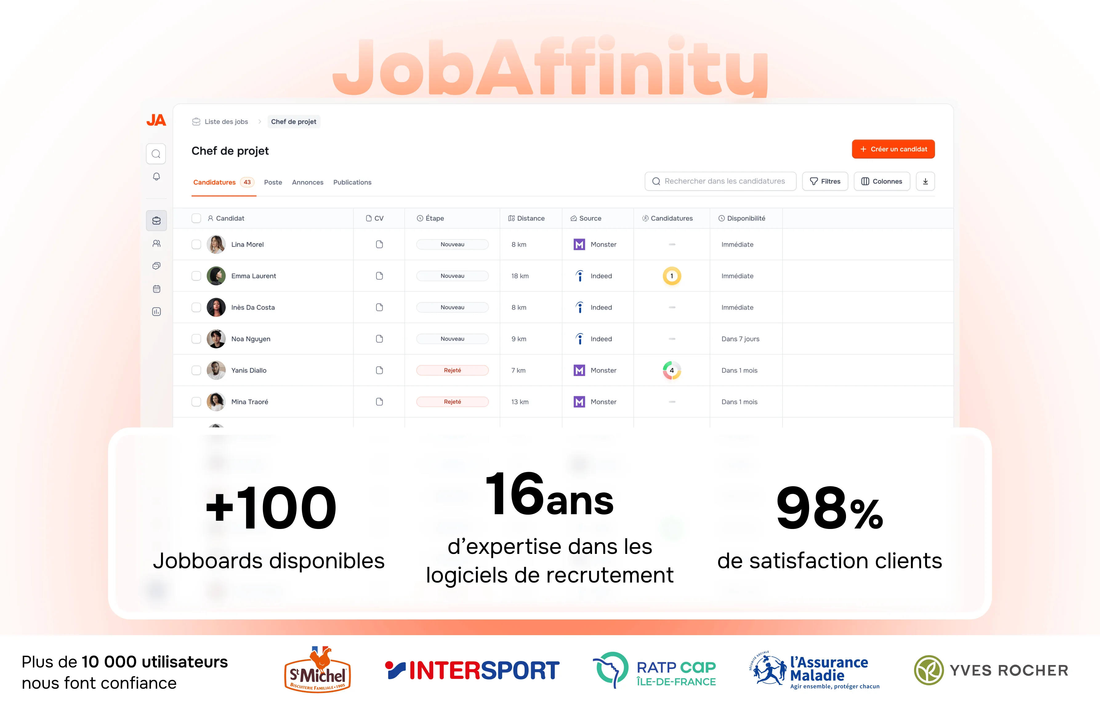 JobAffinity — Captures d'écran 1