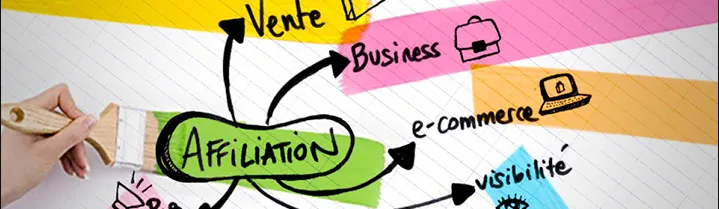 Selldorado — Boost Sales Effortlessly with a Powerful CRM Solution