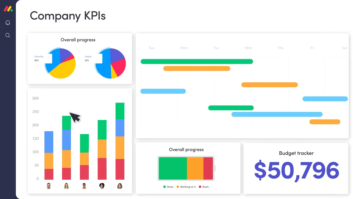 monday.com — Screenshots 4
